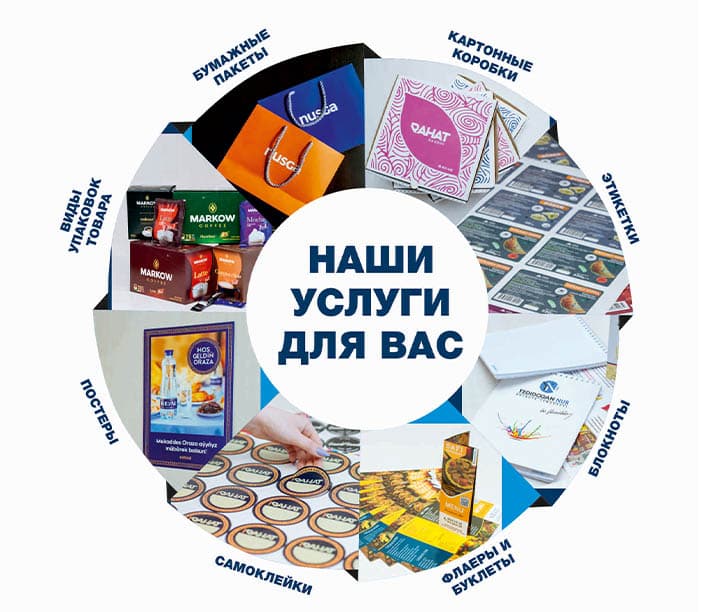 полиграфия