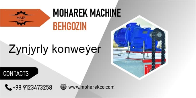 Chain conveyor