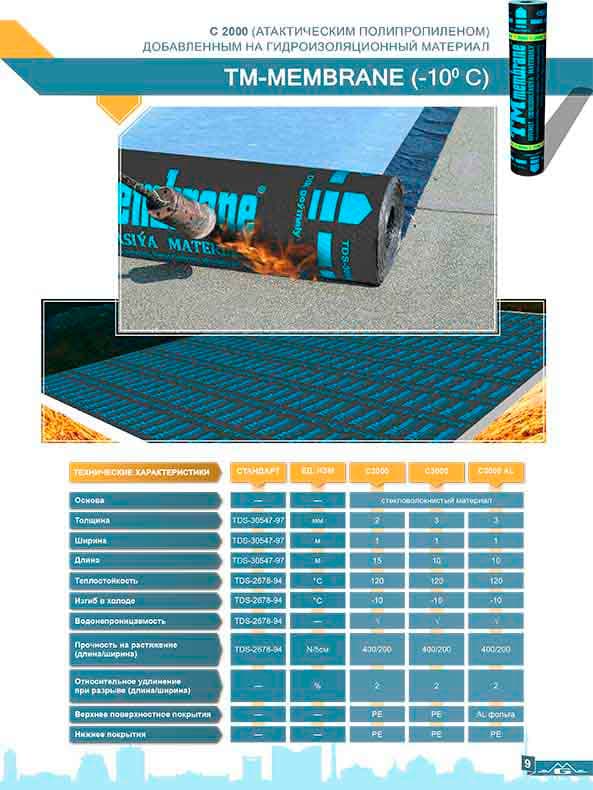waterproofing material on a bitumen basis, brand "ORKO MEMBRANE" C2000 (fiberglass)