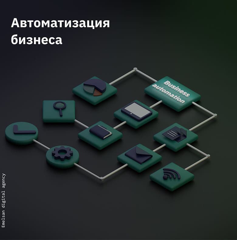 software development