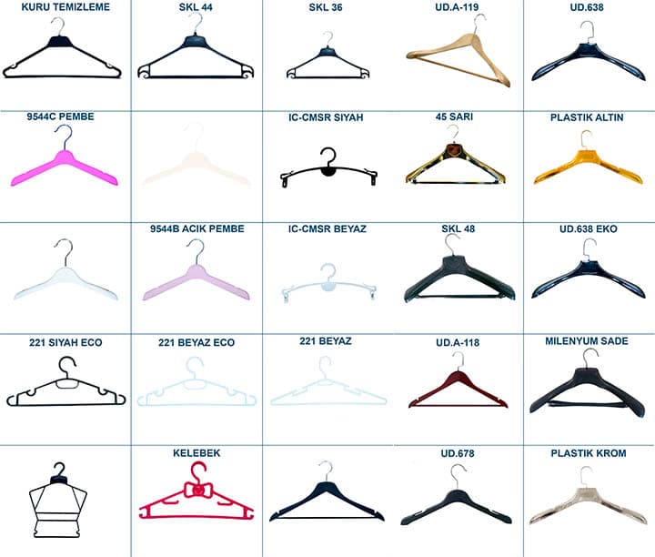 Hangers
