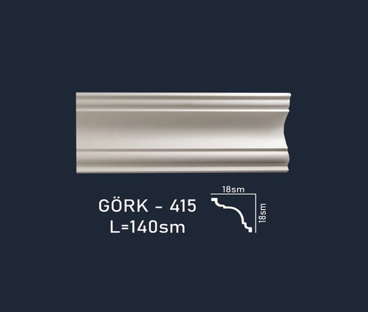 GORK 415