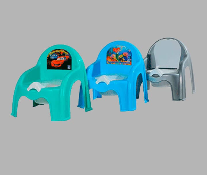 пластиковые детские горшки